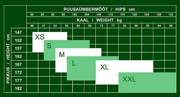 Naised Sukkpyksid.jpg (39 KB)